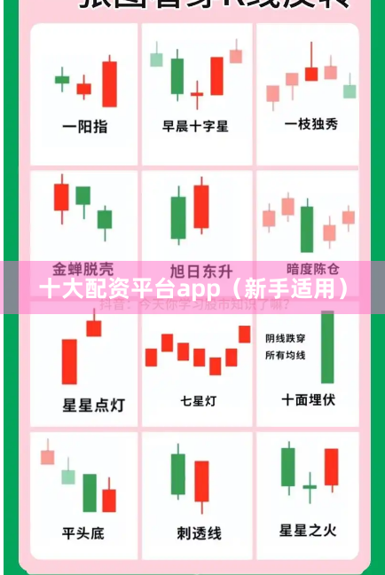 十大配资平台app（新手适用）